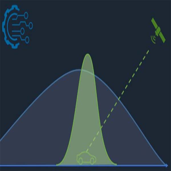 Data Fusion with Linear Kalman Filter