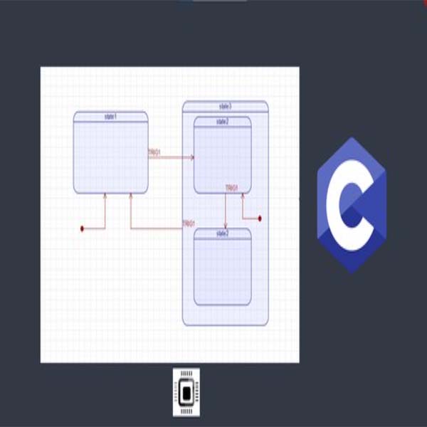 Embedded System Design using UML State Machines