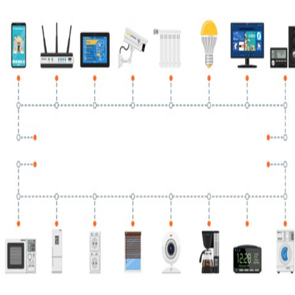 (Udemy) Smart Home in 8 Weeks (Gerard O Driscoll)