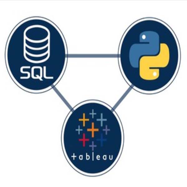 Python + SQL + Tableau: Integrating Python/ SQL/ and Tableau